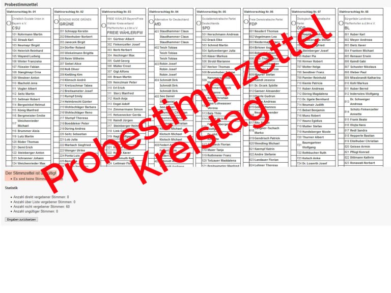 Probestimmzettel Kreistagswahl